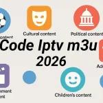 code iptv m3u free