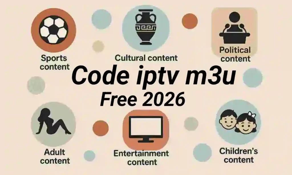 Code iptv m3u
