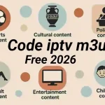 Code iptv m3u